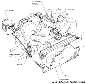 Image showing the AC system of the Nissan 240sx.
