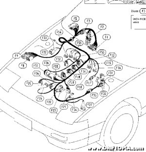 Image showing the e.f.i. harness from a Nissan 240sx.
