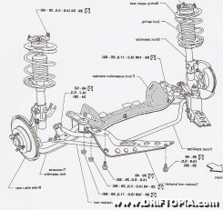 The factory service manual blow-out of the front suspension