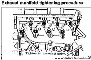 The tightening order of the head nuts should be followed or warping can result.