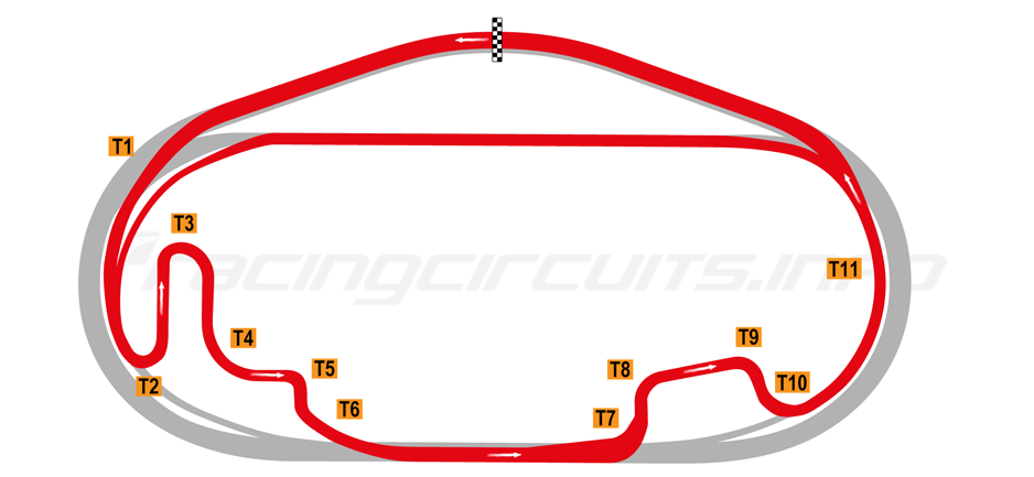 Nashville Superspeedway track map with numbered turns